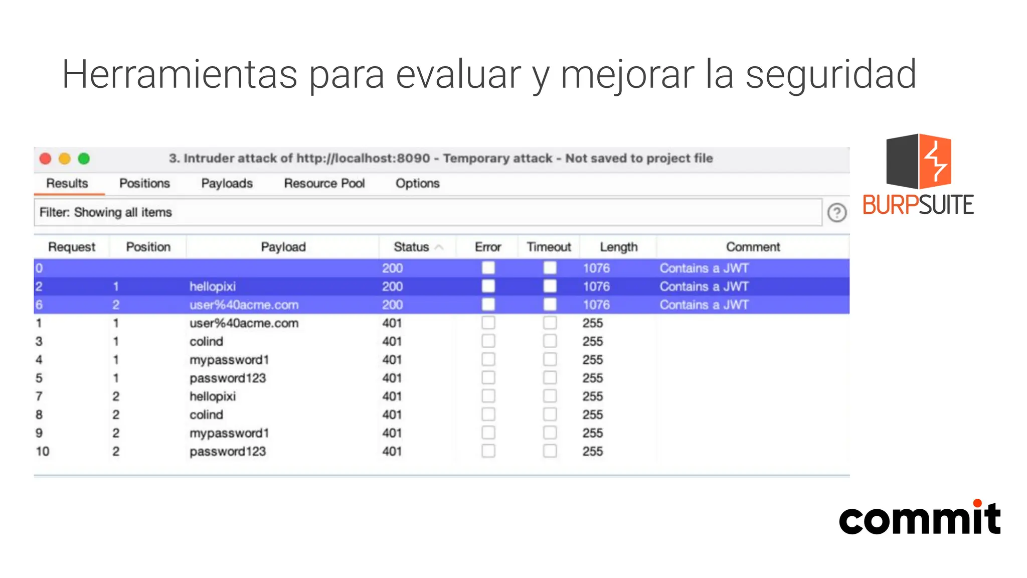 Herramientas para evaluar y mejorar la seguridad
 