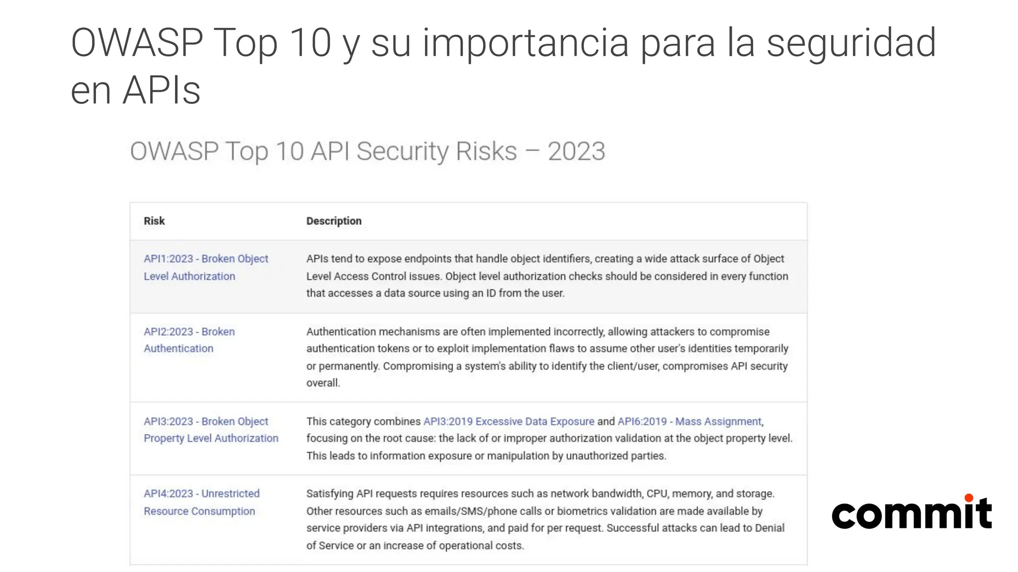 OWASP Top 10 y su importancia para la seguridad
en APIs
 