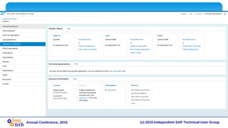 (c) 2015 Independent SAP Technical User GroupAnnual Conference, 2015
 