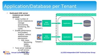 (c) 2015 Independent SAP Technical User GroupAnnual Conference, 2015
Application/Database per Tenant
Application
Database
Web
Browser
Inter
net
SAP HANA Cloud
Platform
Application
Database
Web
Browser
Tenant 1
Tenant 2
• Dedicated ASE server
instances per tenant
account
• Large number of
server instances to
manage
(provisioning,
monitoring, life-
cycle)
• Enable performance
and problem
analysis, without
administrator
permissions
• SQL trace,
Monitoring
tables,
Profiling
• Tune server settings
as self service
• separate
tuning
 