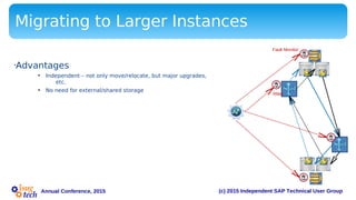(c) 2015 Independent SAP Technical User GroupAnnual Conference, 2015
Migrating to Larger Instances
•Advantages
• Independent – not only move/relocate, but major upgrades,
etc.
• No need for external/shared storage
Fault Monitor
RMA
 