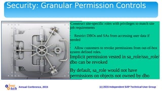 (c) 2015 Independent SAP Technical User GroupAnnual Conference, 2015
Security: Granular Permission Controls
•Construct site-specific roles with privileges to match site
job requirements
•
• Restrict DBOs and SAs from accessing user data if
needed
•
• Allow customers to revoke permissions from out-of-box
system defined roles.
Implicit permission vested in sa_role/sso_role/
dbo can be revoked
By default, sa_role would not have
permissions on objects not owned by dbo
 
