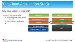 (c) 2015 Independent SAP Technical User GroupAnnual Conference, 2015
The Cloud Application Stack
ØImproves operational agility
Ø Enables subscription pricing
models
Ø Can reduce overall costs
Ø
Why cloud platform is important?
WebApplication Server
Application
Operating System
Compute, Storage, Network
Application (SaaS)
PaaS
IaaS
Database DBaaS
 