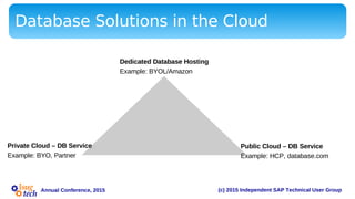 (c) 2015 Independent SAP Technical User GroupAnnual Conference, 2015
Database Solutions in the Cloud
Private Cloud – DB Service
Example: BYO, Partner
Public Cloud – DB Service
Example: HCP, database.com
Dedicated Database Hosting
Example: BYOL/Amazon
 