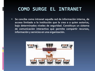 COMO SURGE EL INTRANET Se concibe como intranet aquella red de información interna, de acceso limitado a la institución que la crea o a quien autorice, bajo determinados niveles de seguridad. Constituye un sistema de comunicación interactiva que permite compartir recursos, información y servicios en una organización. 