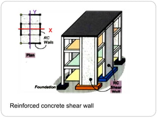 Shear Wall Rcc Building Seismic Retrofitting of RC Building with Jacketing and Shear Wall ...