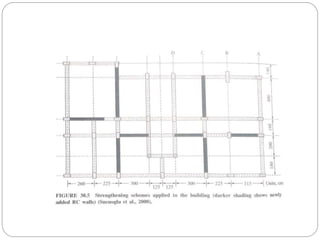 Seismic Retrofitting of RC Building with Jacketing and Shear Wall ...
