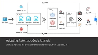 Adopting Automatic Code Analysis
We have increased the probability of rework for kludges, from 1.05 R to 2 R.
 