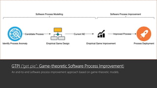 GTPI (“get pie”; Game-theoretic Software Process Improvement)
An end-to-end software process improvement approach based on game-theoretic models.
 