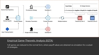 Empirical Game-Theoretic Analysis (EGTA)
Full-games are reduced to the normal form, where payoff values are obtained via simulation for a subset
of strategies.
 