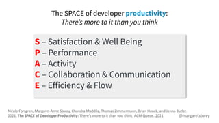 The SPACE of developer productivity:
Thereʼs more to it than you think
S – Satisfaction & Well Being
P – Performance
A – A...