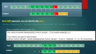 But in KMP approach, we can directly skip Step 1
b a c b a b a b a a b c b a b
a b a b a b c a
Text
Pattern
X X
b a c b a b a b a a b c b a b
a b a b a b c a
Text
Pattern
This is a partial match length of 5
The value at prefix-table[partial_match_length - 1] (or prefix-table[4]) is 3.
That means we get to skip ahead
partial_match_length – prefix-table[partial_match_length - 1] (or 5 - table[4] = 5 - 3 = 2) characters:
We skip comparing “b”. The next comparison starts at next “ab” i.e. the prefix match.
 