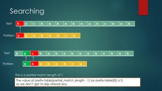 Searching
b a c b a b a b a a b c b a b
a b a b a b c a
Text
Pattern
b a c b a b a b a a b c b a b
a b a b a b c a
Text
Pattern
This is a partial match length of 1
The value at prefix-table[partial_match_length - 1] (or prefix-table[0]) is 0.
so we don’t get to skip ahead any.
 