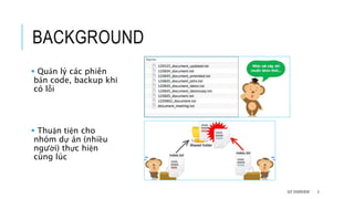 BACKGROUND
 Quản lý các phiên
bản code, backup khi
có lỗi
 Thuận tiện cho
nhóm dự án (nhiều
người) thực hiện
cùng lúc
GIT OVERVIEW 3
 