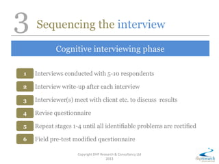 3 Sequencing the interview
Interviews conducted with 5-10 respondents
Interview write-up after each interview
Interviewer(s) meet with client etc. to discuss results
Revise questionnaire
Repeat stages 1-4 until all identifiable problems are rectified
Field pre-test modified questionnaire
Cognitive interviewing phase
Copyright DHP Research & Consultancy Ltd
2013
1
2
3
4
5
6
 