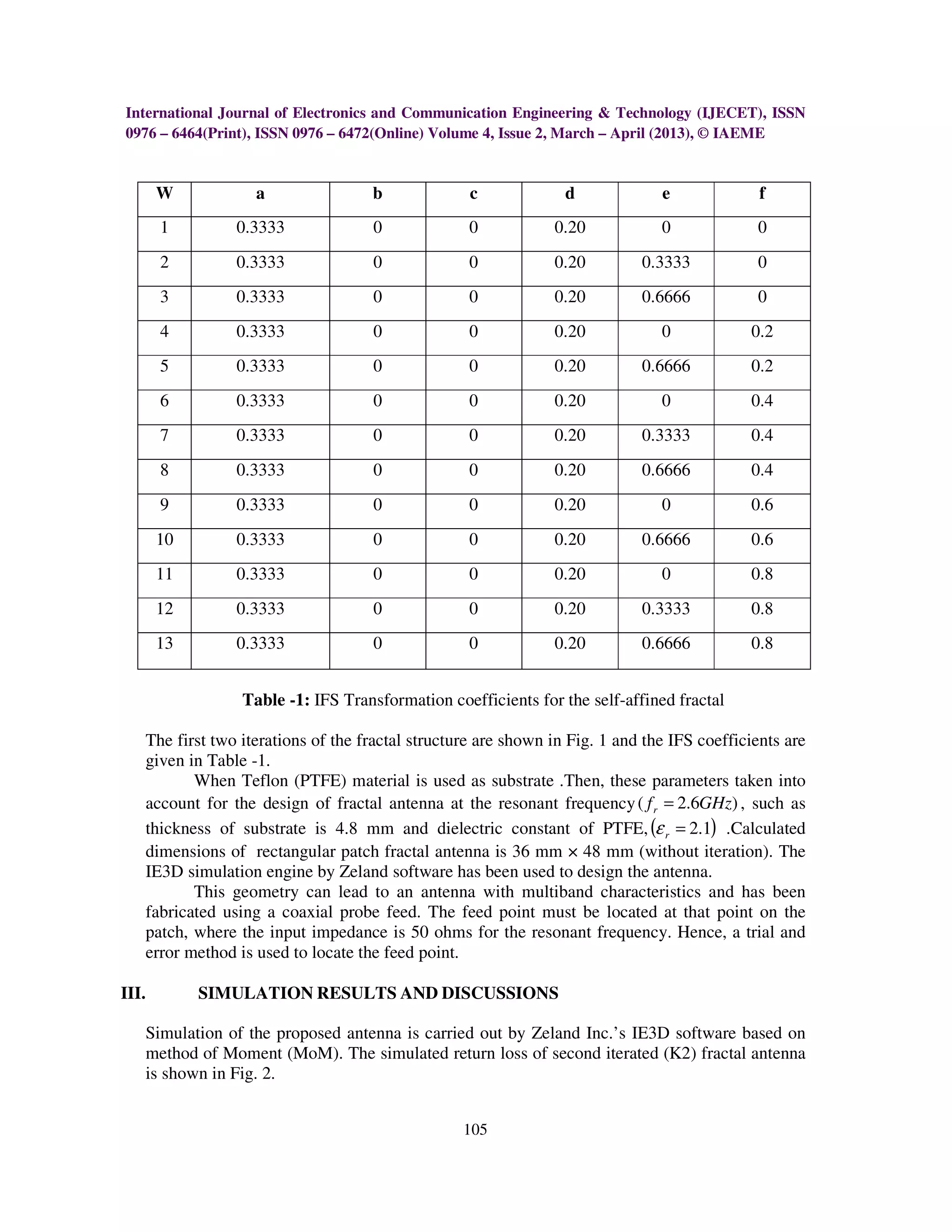 International Journal of Electronics and Communication Engineering & Technology (IJECET), ISSN
0976 – 6464(Print), ISSN 0976 – 6472(Online) Volume 4, Issue 2, March – April (2013), © IAEME


       W           a                b              c             d             e              f
       1        0.3333              0              0           0.20            0             0
       2        0.3333              0              0           0.20         0.3333           0
       3        0.3333              0              0           0.20         0.6666           0
       4        0.3333              0              0           0.20            0            0.2
       5        0.3333              0              0           0.20         0.6666          0.2
       6        0.3333              0              0           0.20            0            0.4
       7        0.3333              0              0           0.20         0.3333          0.4
       8        0.3333              0              0           0.20         0.6666          0.4
       9        0.3333              0              0           0.20            0            0.6
       10       0.3333              0              0           0.20         0.6666          0.6
       11       0.3333              0              0           0.20            0            0.8
       12       0.3333              0              0           0.20         0.3333          0.8
       13       0.3333              0              0           0.20         0.6666          0.8


                 Table -1: IFS Transformation coefficients for the self-affined fractal

   The first two iterations of the fractal structure are shown in Fig. 1 and the IFS coefficients are
   given in Table -1.
          When Teflon (PTFE) material is used as substrate .Then, these parameters taken into
   account for the design of fractal antenna at the resonant frequency ( f r = 2.6GHz) , such as
   thickness of substrate is 4.8 mm and dielectric constant of PTFE, (ε r = 2.1) .Calculated
   dimensions of rectangular patch fractal antenna is 36 mm × 48 mm (without iteration). The
   IE3D simulation engine by Zeland software has been used to design the antenna.
          This geometry can lead to an antenna with multiband characteristics and has been
   fabricated using a coaxial probe feed. The feed point must be located at that point on the
   patch, where the input impedance is 50 ohms for the resonant frequency. Hence, a trial and
   error method is used to locate the feed point.

III.        SIMULATION RESULTS AND DISCUSSIONS

   Simulation of the proposed antenna is carried out by Zeland Inc.’s IE3D software based on
   method of Moment (MoM). The simulated return loss of second iterated (K2) fractal antenna
   is shown in Fig. 2.


                                                  105
 