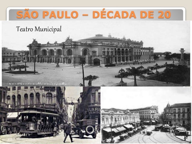 Resultado de imagem para São Paulo década de 20