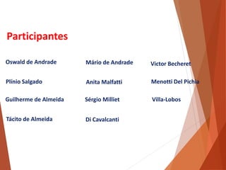 Participantes
Oswald de Andrade Mário de Andrade Victor Becheret
Plínio Salgado Anita Malfatti Menotti Del Pichia
Guilherme de Almeida Sérgio Milliet Villa-Lobos
Tácito de Almeida Di Cavalcanti
HISTÓRIA, 3 º Ano do Ensino Médio
A semana de Arte Moderna
 