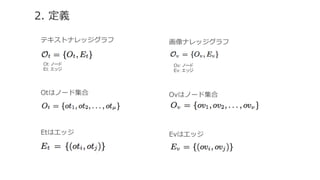 2.  定義
テキストナレッジグラフ
Otはノード集合
Etはエッジ
Ot: ノード	
Et: エッジ	
画像ナレッジグラフ
Ovはノード集合
Evはエッジ
Ov: ノード	
Ev: エッジ	
 