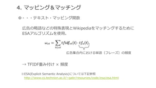 4. マッピング＆マッチング
Φ・・・テキスト・マッピング関数
 　広告の略略語などの特殊表現とWikipediaをマッチングするために
 　ESAアルゴリズムを使⽤用。
 　
 　→  TFIDF重み付け  ×  頻度度
 　※ESA(Explicit  Semantic  Analysis)については下記参照
 　 　http://www.cs.technion.ac.il/~∼gabr/resources/code/esa/esa.html
広告集合内における単語（フレーズ）の頻度度
 