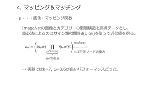 4. マッピング＆マッチング
ψ・・・画像・マッピング関数
 　ImageNetの画像とカテゴリーの階層構造を訓練データとし、
 　重⼼心法によるのコサイン類似関数θ(ι,  оv)を使って近似値を得る。
 　→  実験ではk=7,  ω=0.6が良良いパフォーマンスだった。
ωは祖先ノードの重み
ovの祖先
 