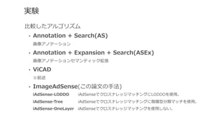 実験
⽐比較したアルゴリズム
•  Annotation  +  Search(AS)
画像アノテーション
•  Annotation  +  Expansion  +  Search(ASEx)
画像アノテーションセマンティック拡張
•  ViCAD
※前述
•  ImageAdSense(この論論⽂文の⼿手法)
iAdSense-‐‑‒LODDO  　iAdSenseでクロスナレッジマッチングにLODDOを使⽤用。
iAdSense-‐‑‒Tree  　iAdSenseでクロスナレッジマッチングに階層型分類マッチを使⽤用。
iAdSense-‐‑‒OneLayer 　iAdSenseでクロスナレッジマッチングを使⽤用しない。
 