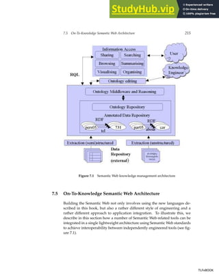 7.5 On-To-Knowledge Semantic Web Architecture 215
Figure 7.1 Semantic Web knowledge management architecture
7.5 On-To-Knowledge Semantic Web Architecture
Building the Semantic Web not only involves using the new languages de-
scribed in this book, but also a rather different style of engineering and a
rather different approach to application integration. To illustrate this, we
describe in this section how a number of Semantic Web-related tools can be
integrated in a single lightweight architecture using Semantic Web standards
to achieve interoperability between independently engineered tools (see fig-
ure 7.1).
TLFeBOOK
TLFeBOOK
 