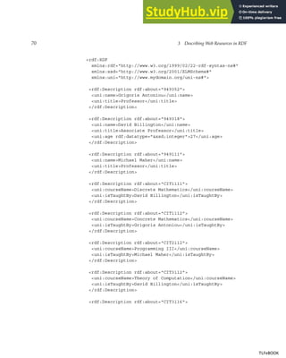 70 3 Describing Web Resources in RDF
<rdf:RDF
xmlns:rdf="http://www.w3.org/1999/02/22-rdf-syntax-ns#"
xmlns:xsd="http://www.w3.org/2001/XLMSchema#"
xmlns:uni="http://www.mydomain.org/uni-ns#">
<rdf:Description rdf:about="949352">
<uni:name>Grigoris Antoniou</uni:name>
<uni:title>Professor</uni:title>
</rdf:Description>
<rdf:Description rdf:about="949318">
<uni:name>David Billington</uni:name>
<uni:title>Associate Professor</uni:title>
<uni:age rdf:datatype="&xsd;integer">27</uni:age>
</rdf:Description>
<rdf:Description rdf:about="949111">
<uni:name>Michael Maher</uni:name>
<uni:title>Professor</uni:title>
</rdf:Description>
<rdf:Description rdf:about="CIT1111">
<uni:courseName>Discrete Mathematics</uni:courseName>
<uni:isTaughtBy>David Billington</uni:isTaughtBy>
</rdf:Description>
<rdf:Description rdf:about="CIT1112">
<uni:courseName>Concrete Mathematics</uni:courseName>
<uni:isTaughtBy>Grigoris Antoniou</uni:isTaughtBy>
</rdf:Description>
<rdf:Description rdf:about="CIT2112">
<uni:courseName>Programming III</uni:courseName>
<uni:isTaughtBy>Michael Maher</uni:isTaughtBy>
</rdf:Description>
<rdf:Description rdf:about="CIT3112">
<uni:courseName>Theory of Computation</uni:courseName>
<uni:isTaughtBy>David Billington</uni:isTaughtBy>
</rdf:Description>
<rdf:Description rdf:about="CIT3116">
TLFeBOOK
TLFeBOOK
 