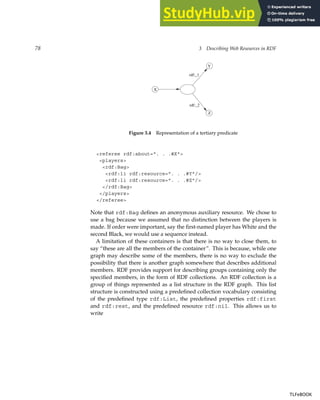 78 3 Describing Web Resources in RDF
X
Y
Z
rdf:_2
rdf:_1
Figure 3.4 Representation of a tertiary predicate
<referee rdf:about=". . .#X">
<players>
<rdf:Bag>
<rdf:li rdf:resource=". . .#Y"/>
<rdf:li rdf:resource=". . .#Z"/>
</rdf:Bag>
</players>
</referee>
Note that rdf:Bag defines an anonymous auxiliary resource. We chose to
use a bag because we assumed that no distinction between the players is
made. If order were important, say the first-named player has White and the
second Black, we would use a sequence instead.
A limitation of these containers is that there is no way to close them, to
say “these are all the members of the container”. This is because, while one
graph may describe some of the members, there is no way to exclude the
possibility that there is another graph somewhere that describes additional
members. RDF provides support for describing groups containing only the
specified members, in the form of RDF collections. An RDF collection is a
group of things represented as a list structure in the RDF graph. This list
structure is constructed using a predefined collection vocabulary consisting
of the predefined type rdf:List, the predefined properties rdf:first
and rdf:rest, and the predefined resource rdf:nil. This allows us to
write
TLFeBOOK
TLFeBOOK
 