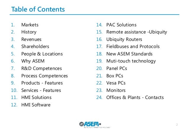Drivers Asemspa Drivers Asemspa