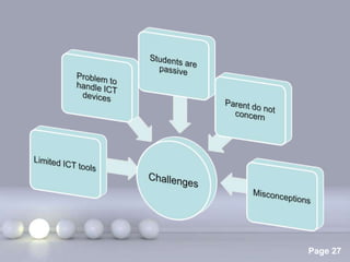 Powerpoint Templates
                       Page 27
 