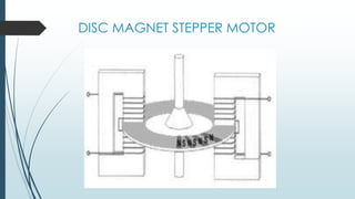 DISC MAGNET STEPPER MOTOR
 