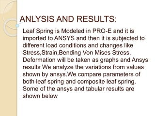 ANLYSIS AND RESULTS:
Leaf Spring is Modeled in PRO-E and it is
imported to ANSYS and then it is subjected to
different load conditions and changes like
Stress,Strain,Bending Von Mises Stress,
Deformation will be taken as graphs and Ansys
results We analyze the variations from values
shown by ansys.We compare parameters of
both leaf spring and composite leaf spring.
Some of the ansys and tabular results are
shown below
 