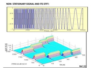 NON- STATIONARY SIGNAL AND ITS STFT:

Ref. [1]

 