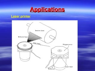 Applications Laser printer 