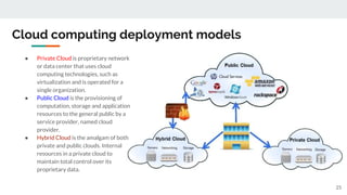 Cloud computing deployment models
25
● Private Cloud is proprietary network
or data center that uses cloud
computing technologies, such as
virtualization and is operated for a
single organization.
● Public Cloud is the provisioning of
computation, storage and application
resources to the general public by a
service provider, named cloud
provider.
● Hybrid Cloud is the amalgam of both
private and public clouds. Internal
resources in a private cloud to
maintain total control over its
proprietary data.
 