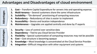 Advantages and Disadvantages of cloud environment
26
 