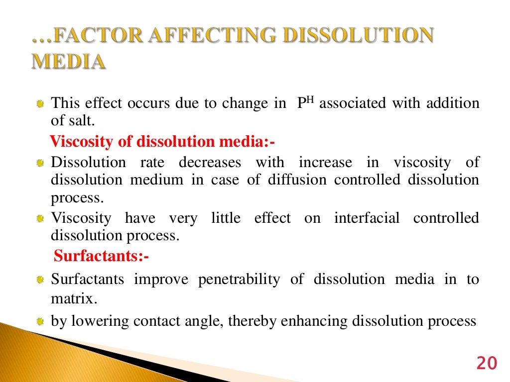A seminar on dissolution media
