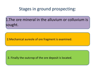 Stages in ground prospecting:
1.The ore mineral in the alluvium or colluvium is
sought.
2.Mechanical aureole of ore fragment is examined.
3. Finally the outcrop of the ore deposit is located.
 