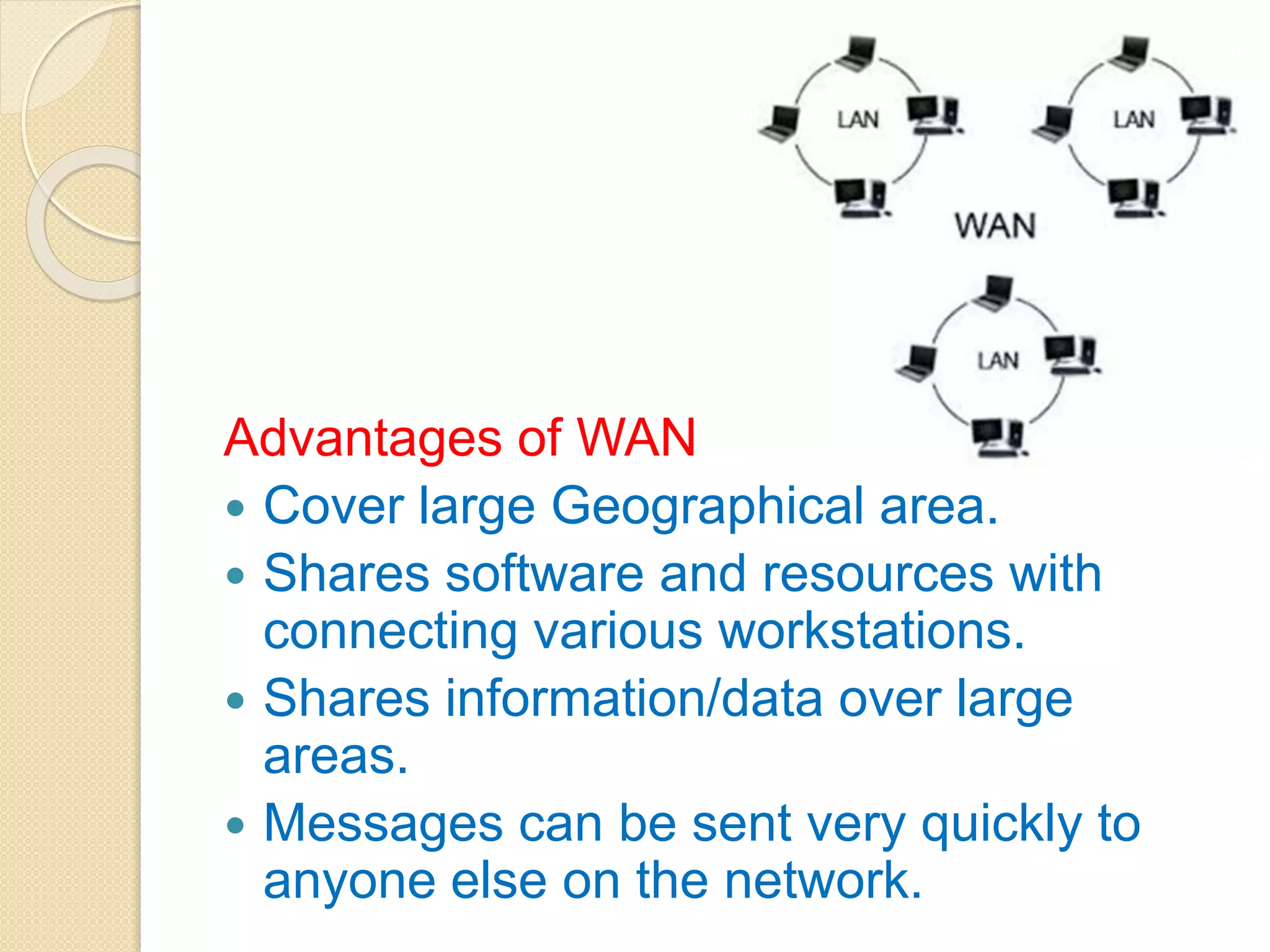 Advantages of WAN
 Cover large Geographical area.
 Shares software and resources with
connecting various workstations.
 Shares information/data over large
areas.
 Messages can be sent very quickly to
anyone else on the network.
 