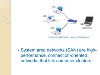  System area networks (SAN) are high-
performance, connection-oriented
networks that link computer clusters.
 
