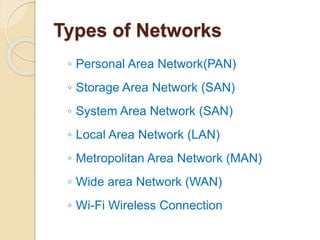 Types of Networks
◦ Personal Area Network(PAN)
◦ Storage Area Network (SAN)
◦ System Area Network (SAN)
◦ Local Area Network (LAN)
◦ Metropolitan Area Network (MAN)
◦ Wide area Network (WAN)
◦ Wi-Fi Wireless Connection
 