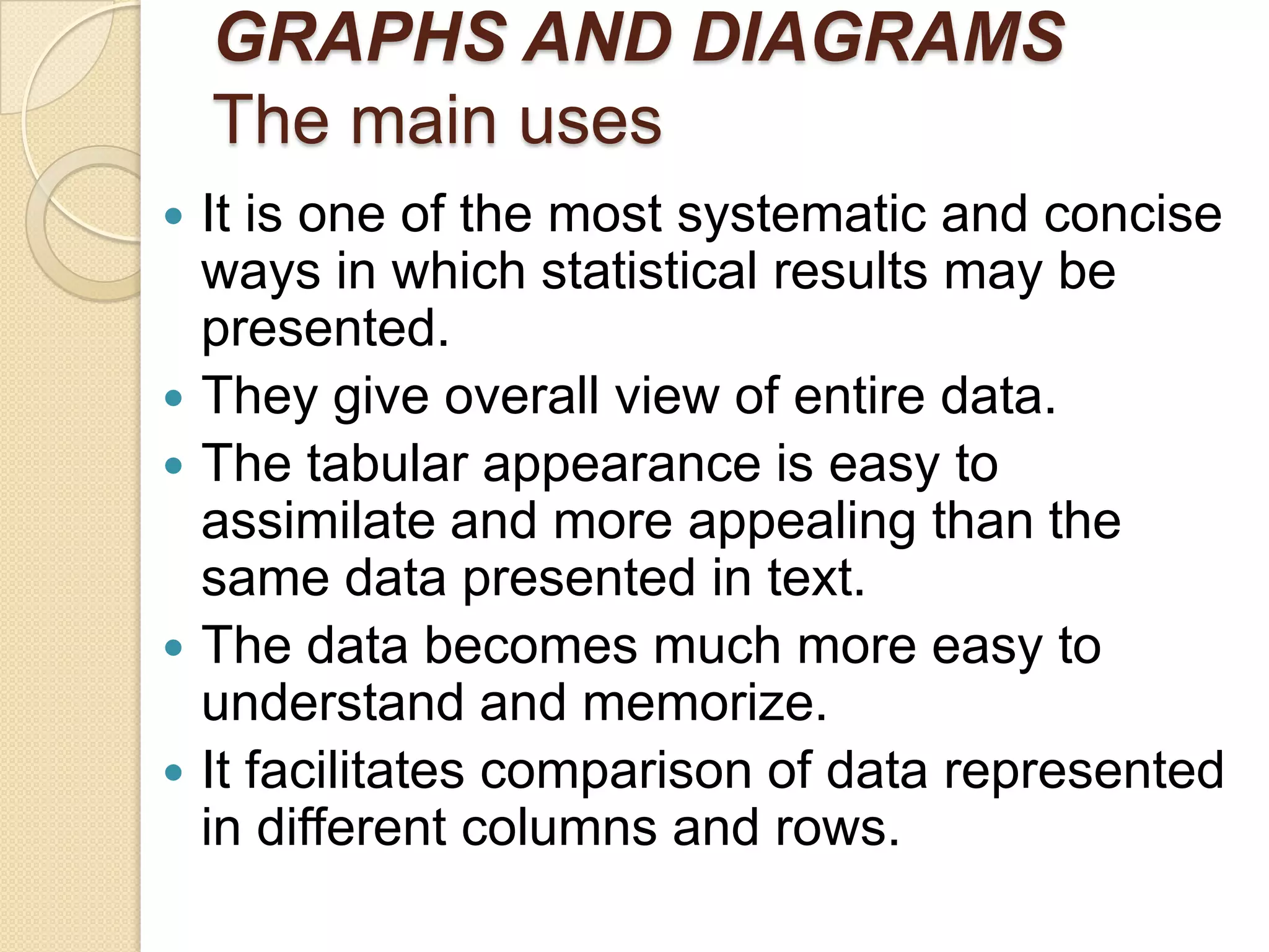 GRAPHS AND DIAGRAMS
The main uses
It is one of the most systematic and concise
ways in which statistical results may be
presented.
 They give overall view of entire data.
 The tabular appearance is easy to
assimilate and more appealing than the
same data presented in text.
 The data becomes much more easy to
understand and memorize.
 It facilitates comparison of data represented
in different columns and rows.


 