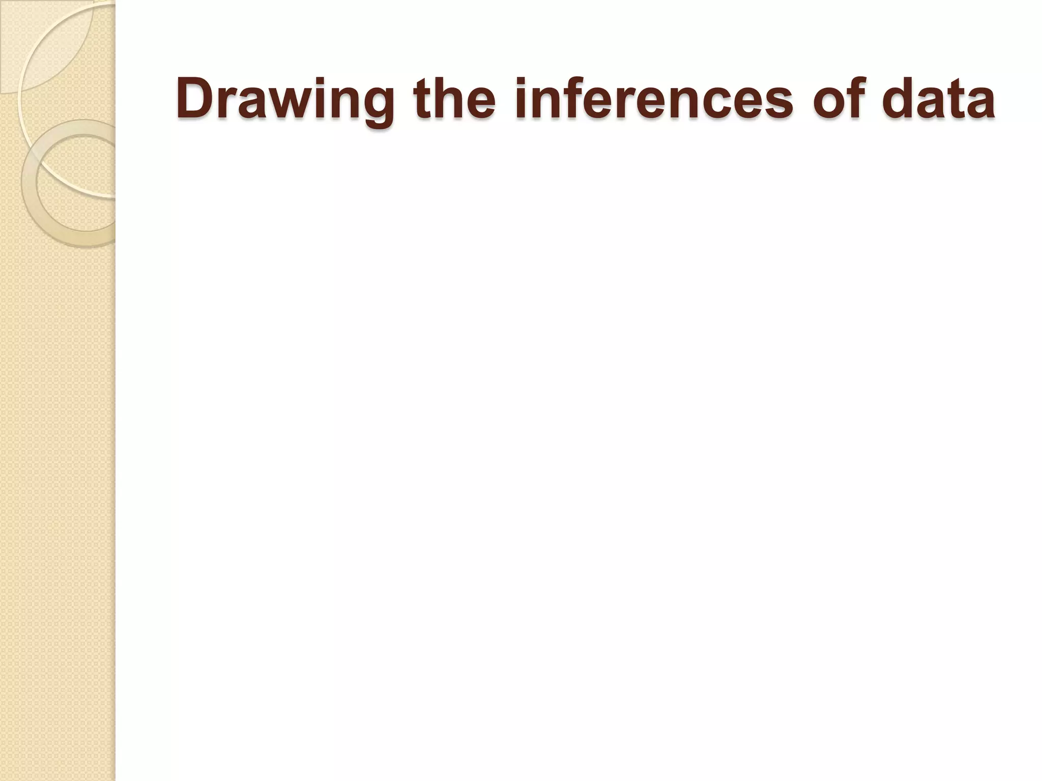 Drawing the inferences of data

 