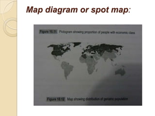 Map diagram or spot map:

 