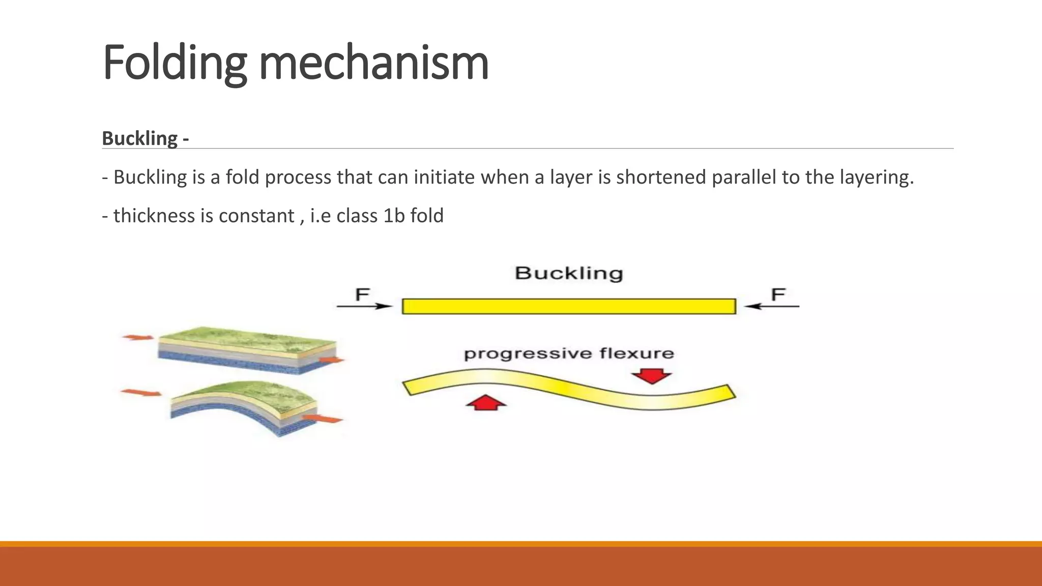 Folding mechanism
Buckling -
- Buckling is a fold process that can initiate when a layer is shortened parallel to the layering.
- thickness is constant , i.e class 1b fold
-
 