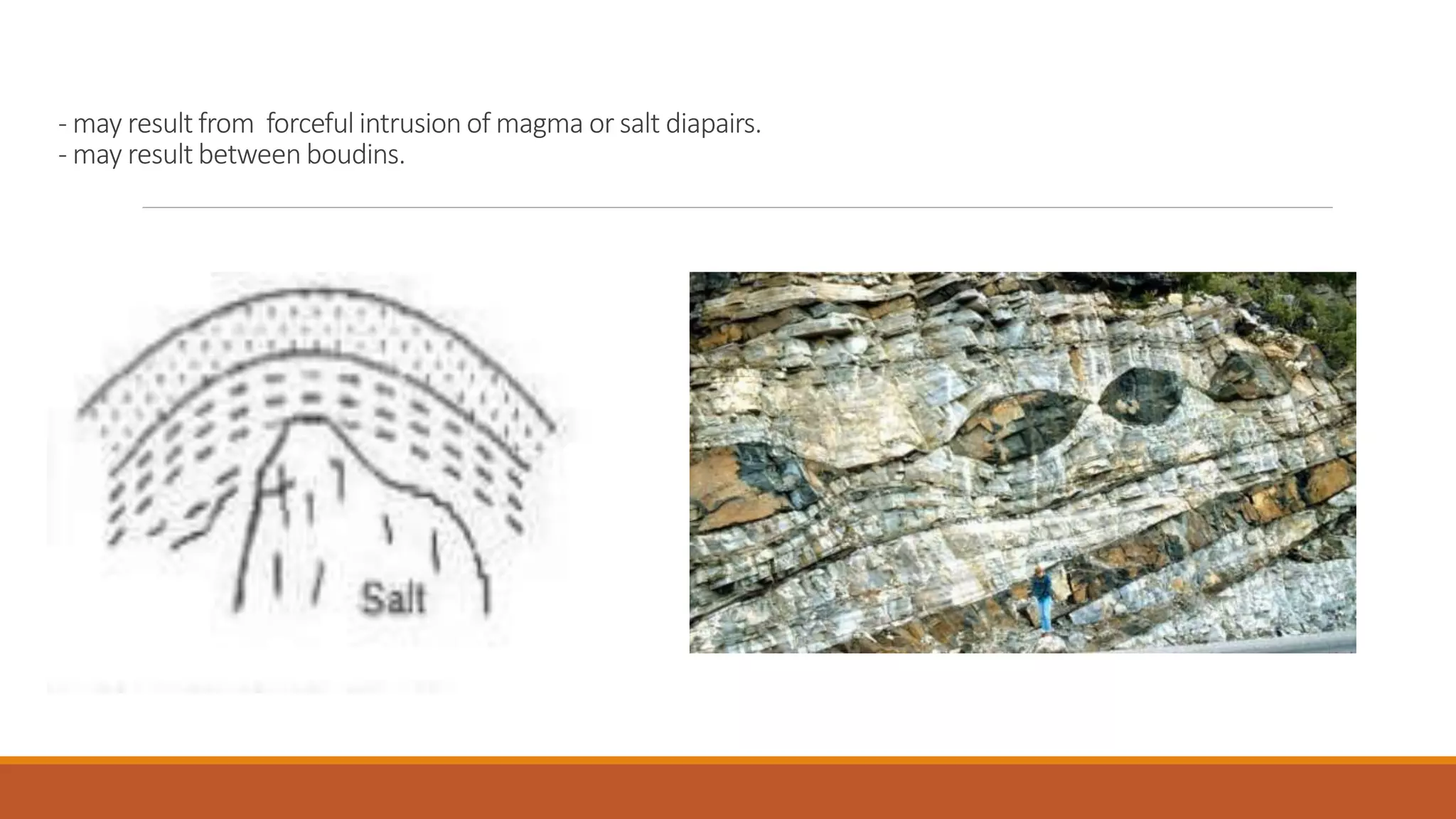 - may result from forceful intrusion of magma or salt diapairs.
- may result between boudins.
 
