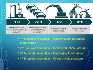 A SEMINAR PRESENTATION01 on finishing vibratory machine.pptx