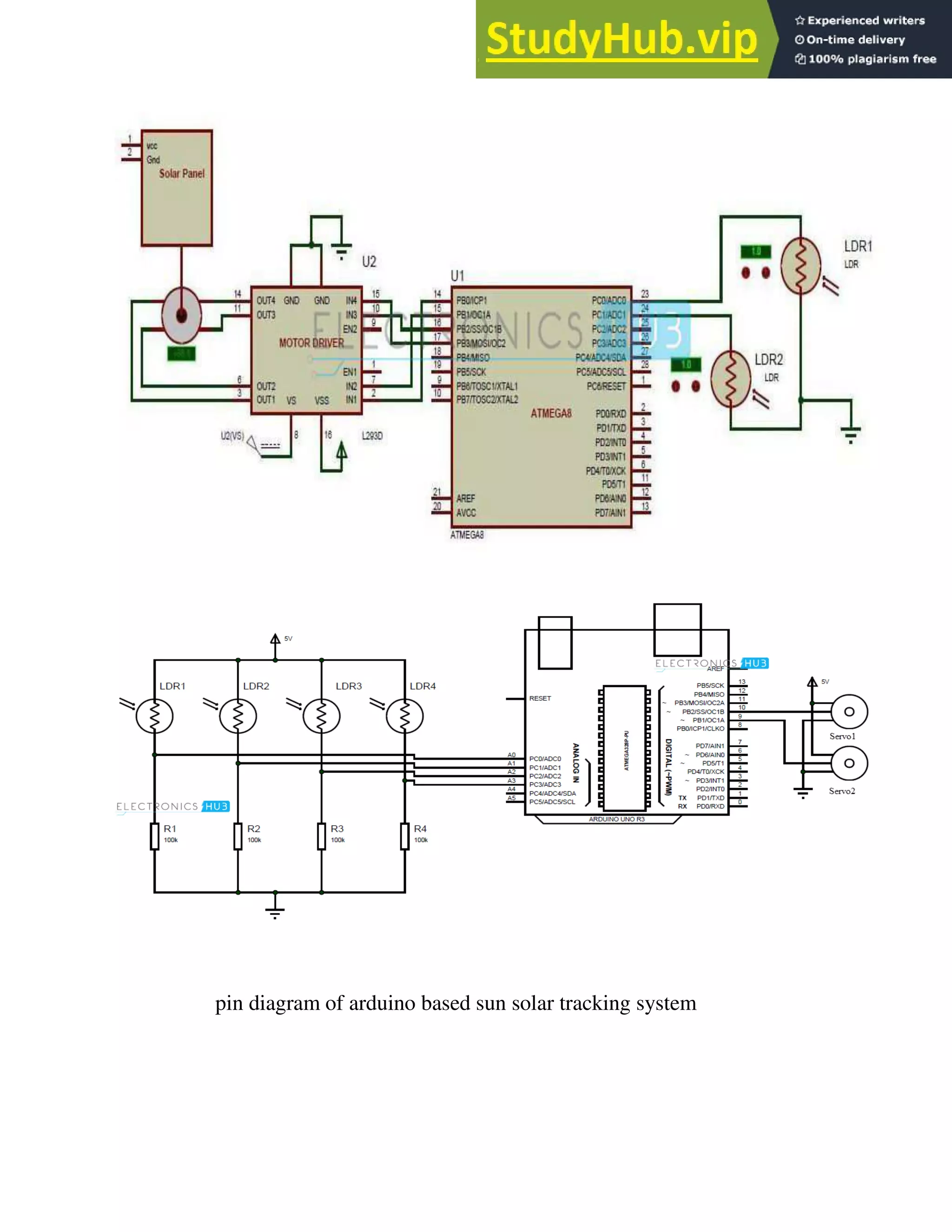 A Seminar Project Report ARDUINO BASED SOLAR TRACKING SYSTEM | PDF image.
