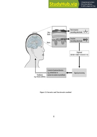 A SEMINAR REPORT ON BRAIN COMPUTER INTERFACE By Rahul Sharma | PDF